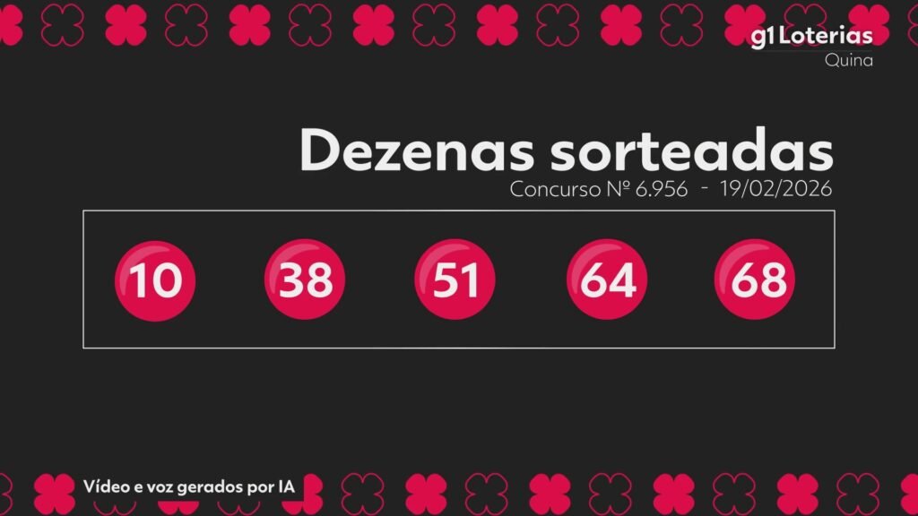Quina hoje: resultado do concurso 6956 e números sorteados